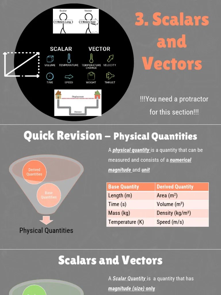 Scalars & Vectors | PDF | Euclidean Vector | Force
