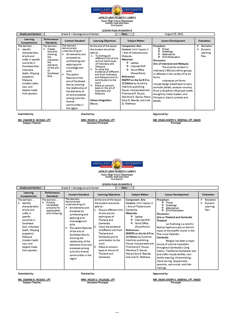 Lesson Plan Arts Unit I | PDF | Indonesia