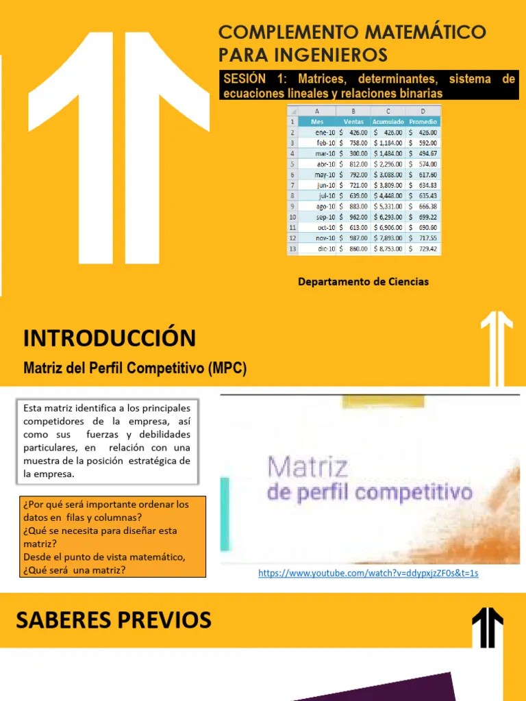 Semana 1 - Matrices Y Determinantes | PDF | Matriz (Matemáticas ...