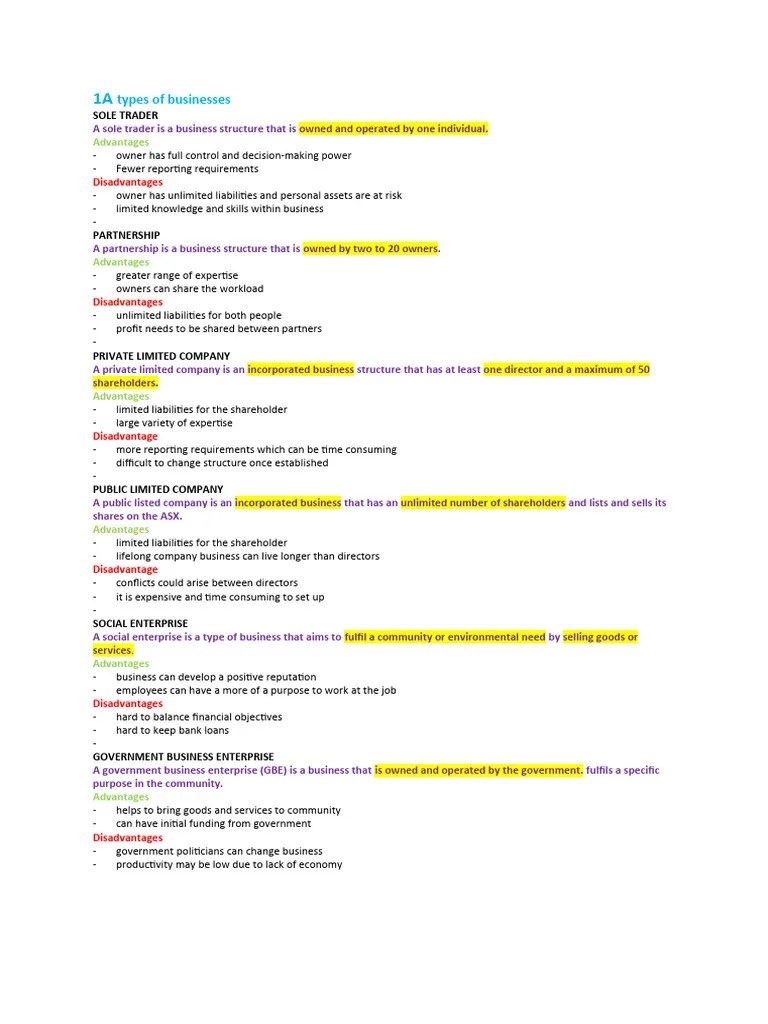 BUSINESS Unit 3 AOS 1 | PDF | Organizational Culture | Economies