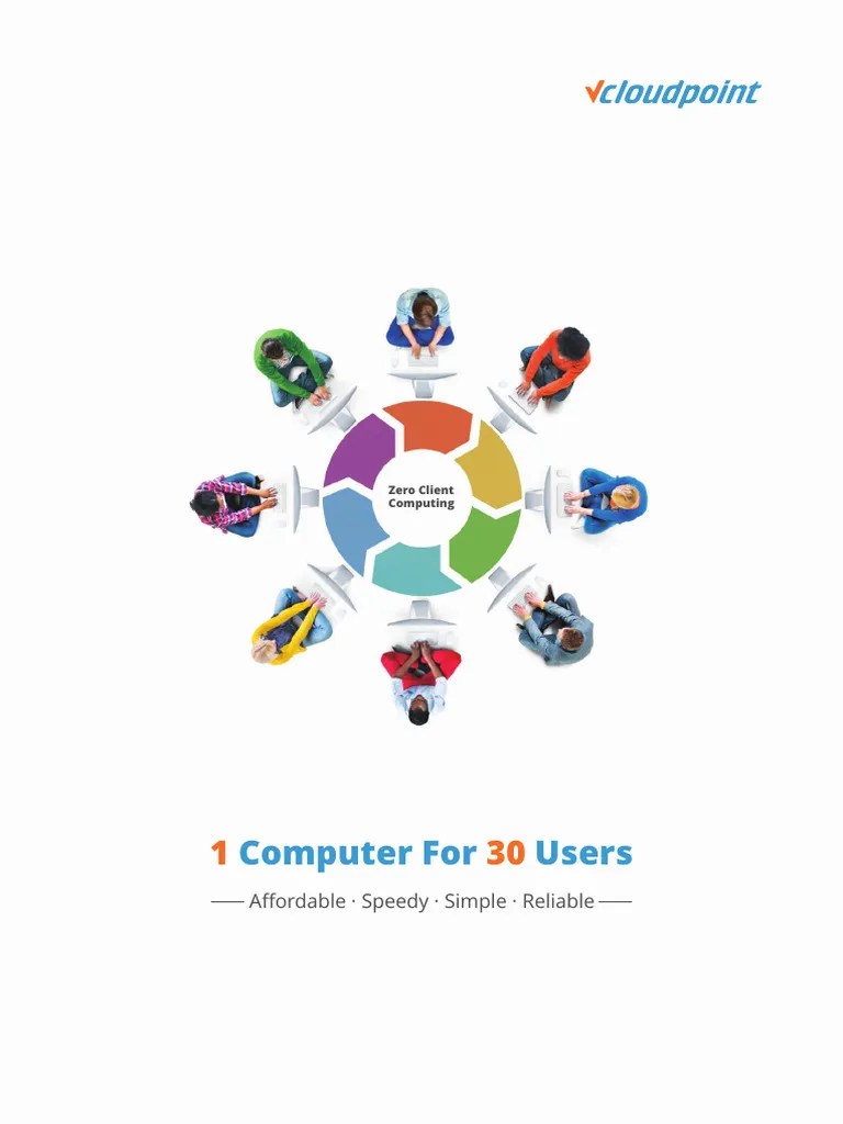 VCloudPoint Brochure | Download Free PDF | Personal Computers | Usb