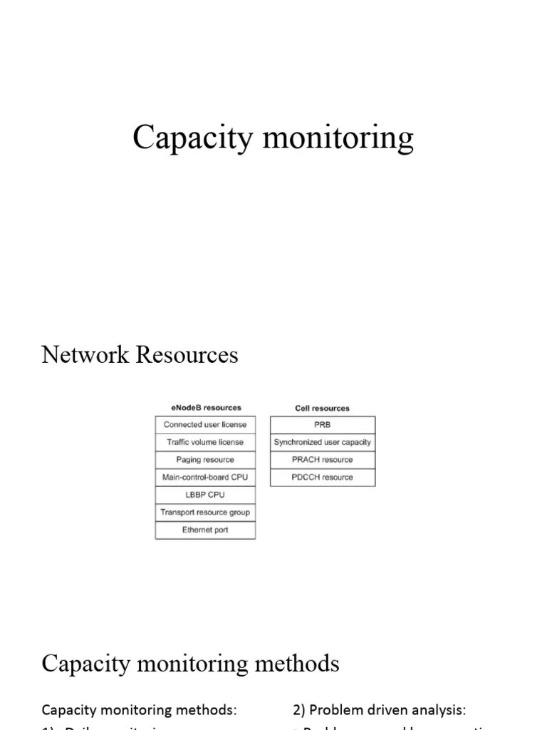 Capacity Monitoring | PDF | Bandwidth (Computing) | Computer Network