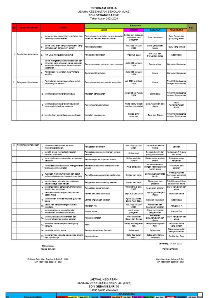 Contoh Program Kerja Dan Jadwal UKS | PDF