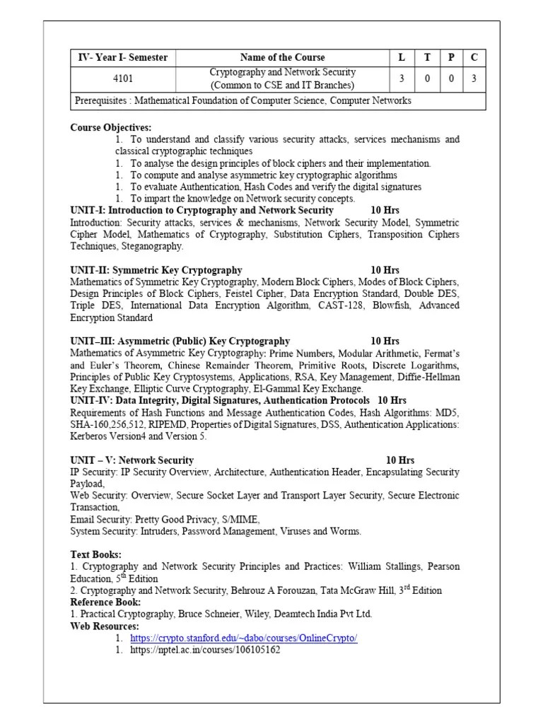 CNS Syllabus | PDF | Cryptography | Public Key Cryptography