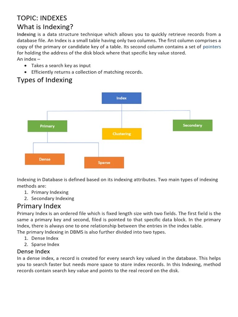 Indexes | Download Free PDF | Database Index | Databases