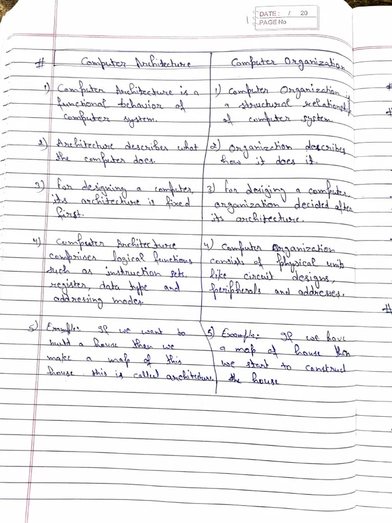 Coa Notes 5TH Sem | PDF