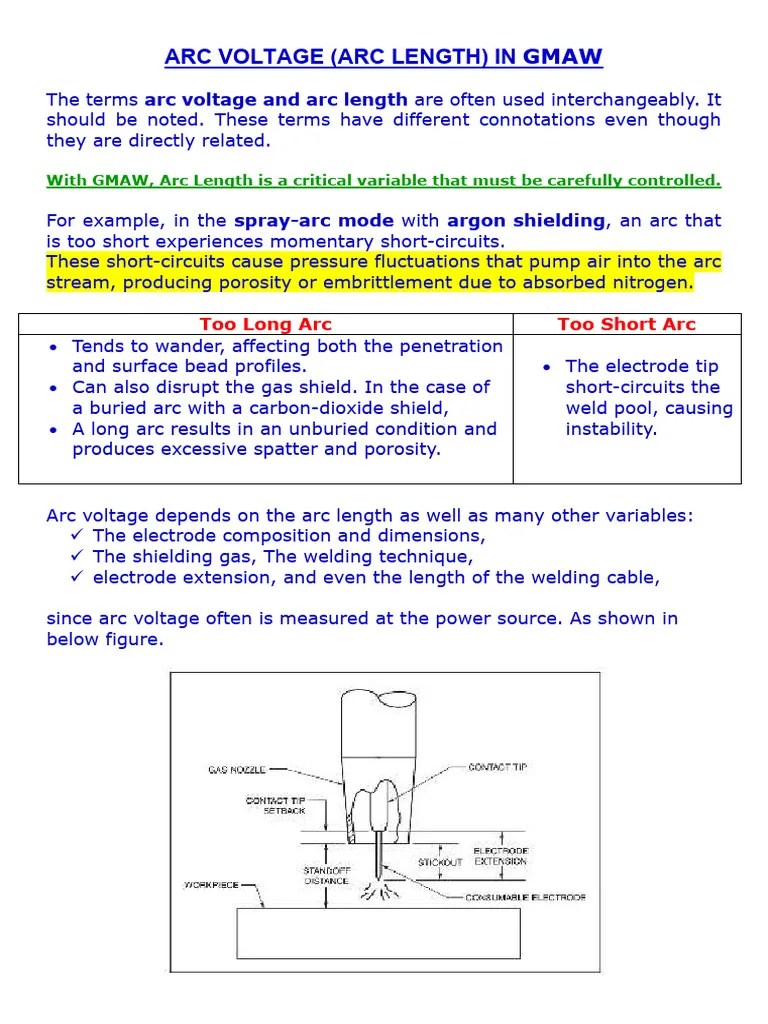 GMAW - Arc Voltage (Arc Length), Travel Speed | PDF | Construction | Welding