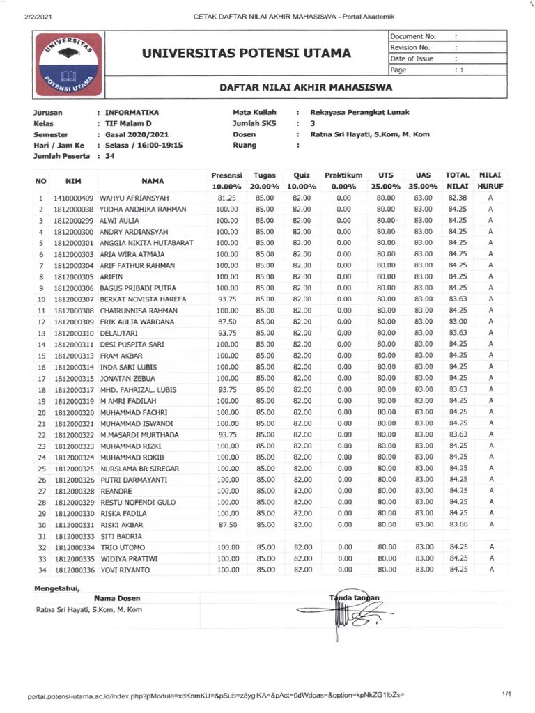 Nilai Akhir Semester | PDF