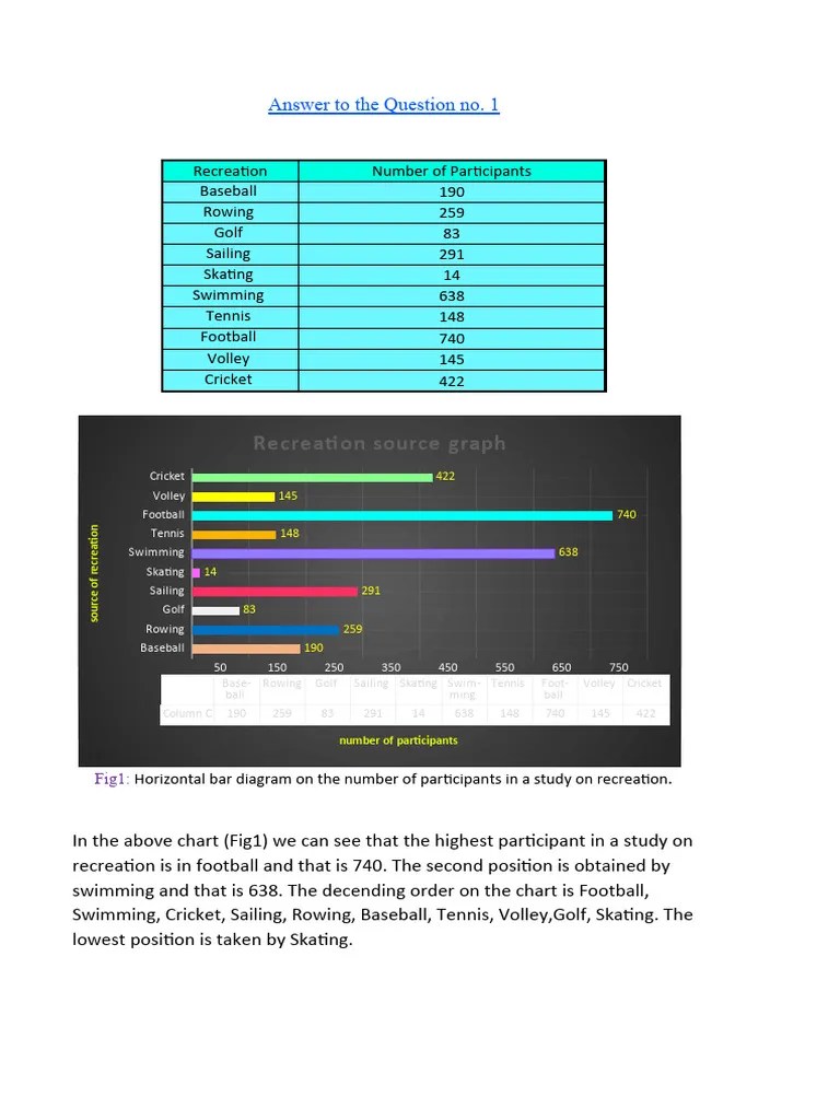 Assignment Final | PDF