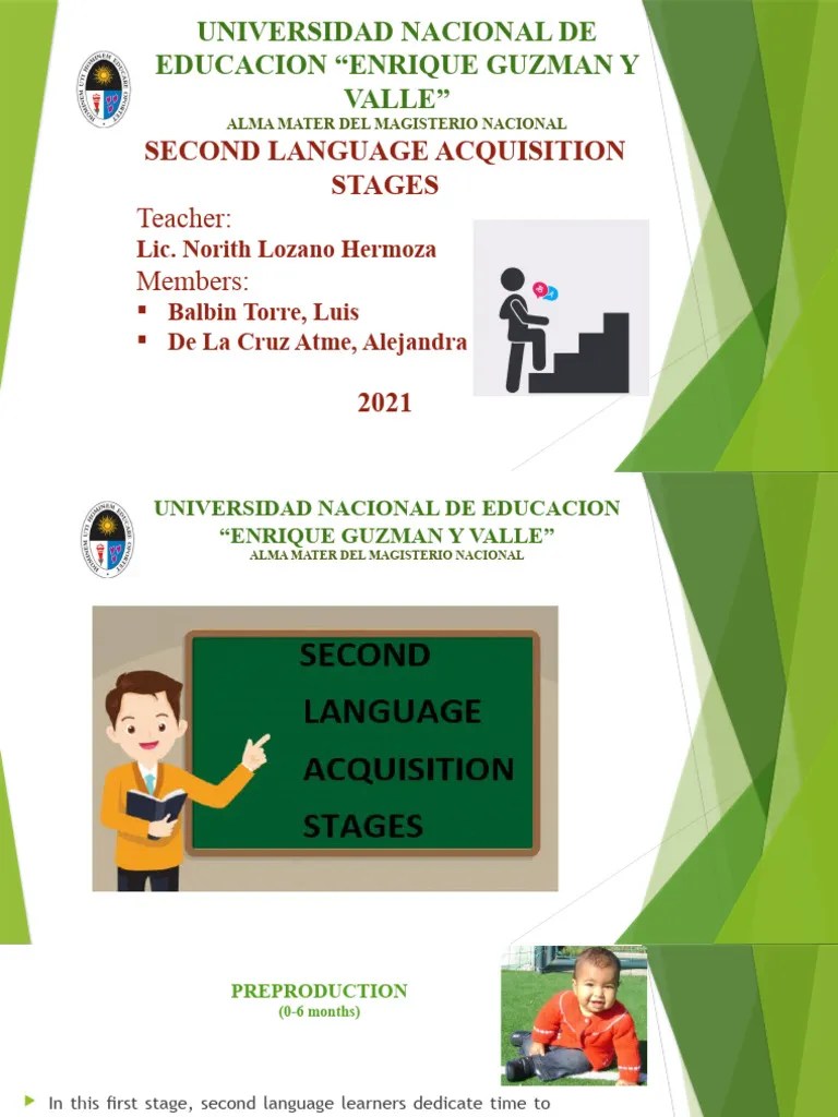 Second Language Acquisition Stages | PDF | Fluency | Second Language Acquisition