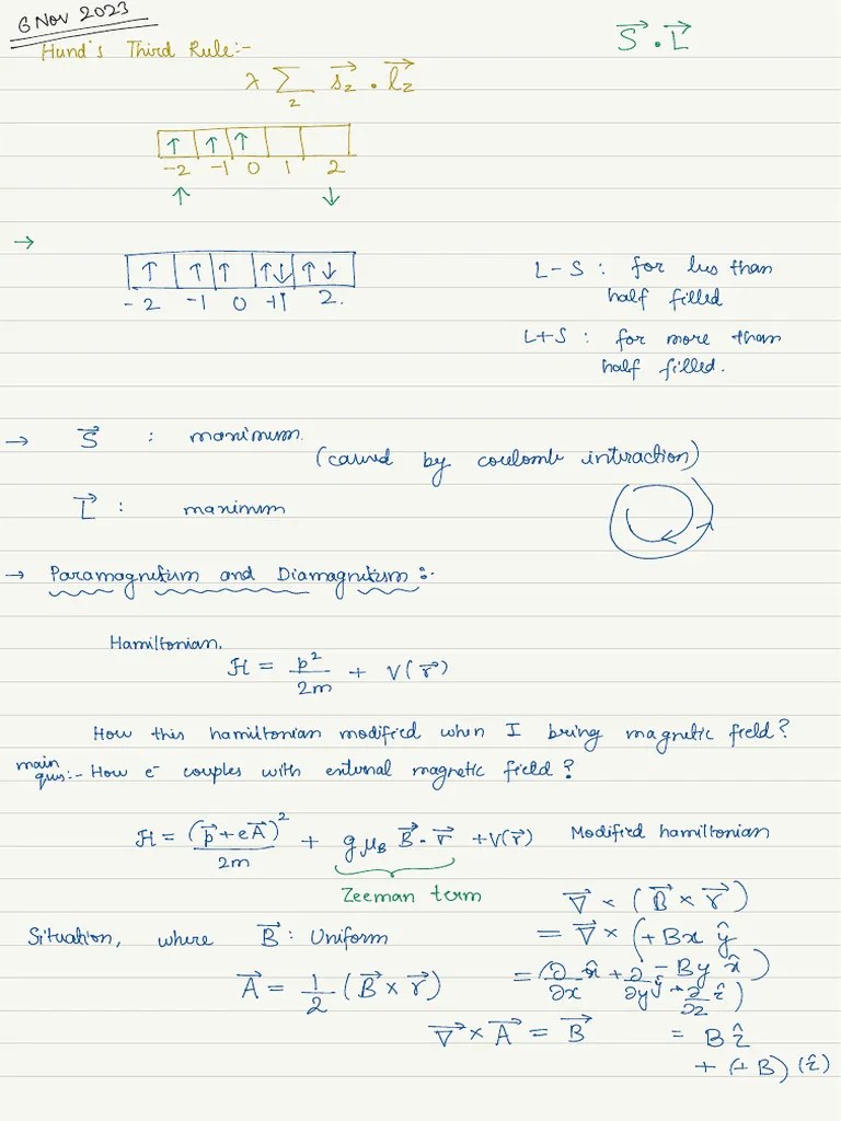 Solid State Physics | PDF