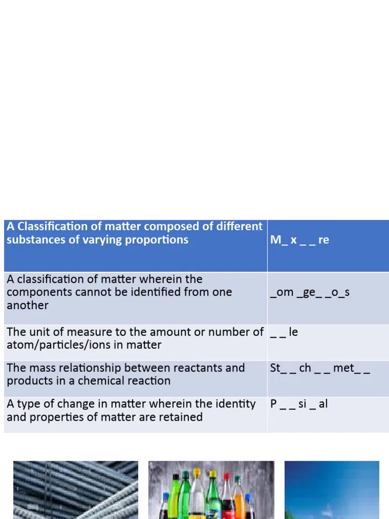Concentration Of Solutions | PDF | Mole (Unit) | Molar Concentration