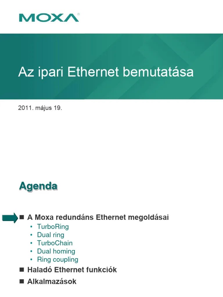 1 - Industrial Ethernet-Hun | PDF