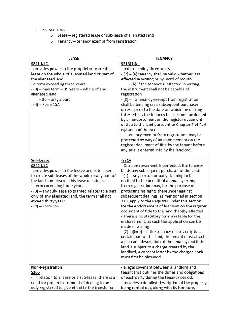 Lease V Tenancy | PDF | Lease | Leasehold Estate