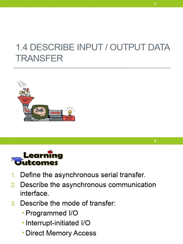 1.4 Describe Input Output Data Transfer - Update | PDF | Input/Output ...