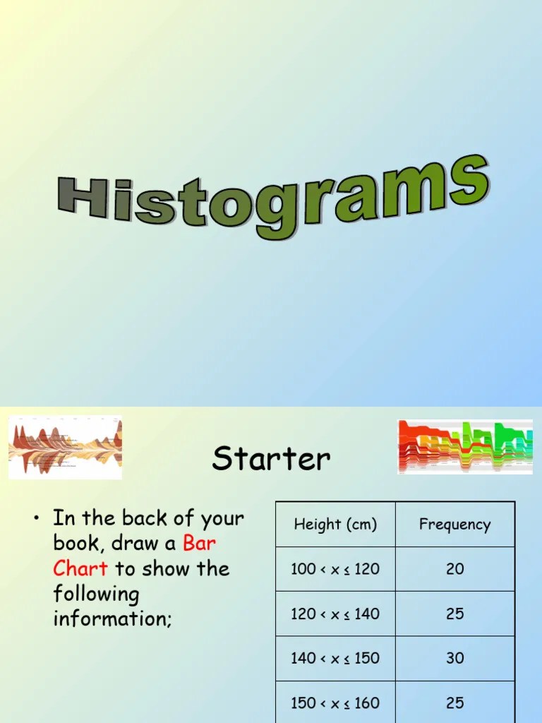8) Drawing Histograms | PDF | Descriptive Statistics