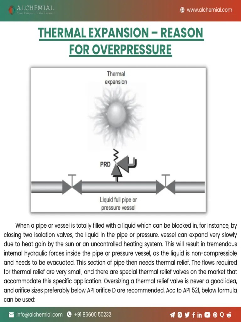Thermal Expansion | PDF | Home & Garden | Science & Mathematics