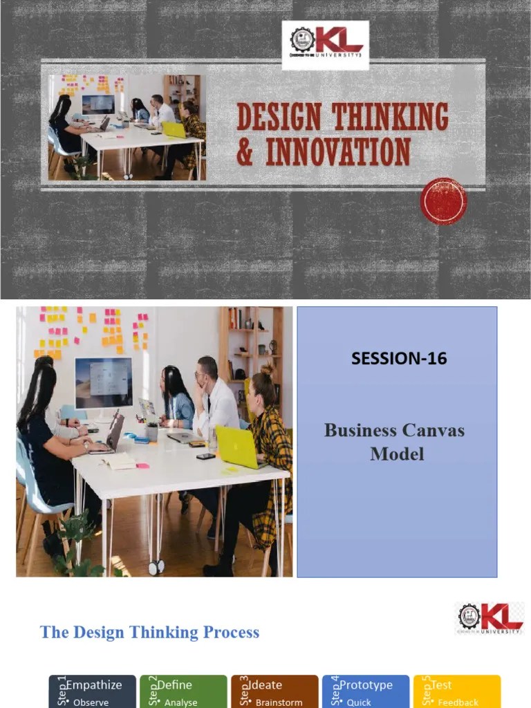 SESSION - 17 - Business Model-Lean Canvas Model | PDF | Business Model ...