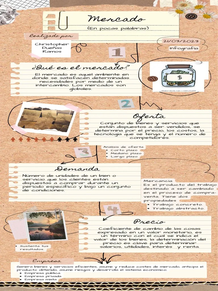 Infografía Guía Pasos Para Mejorar La Autoestima Doodle Pastel Verde Y Rosa - Compressed | PDF ...