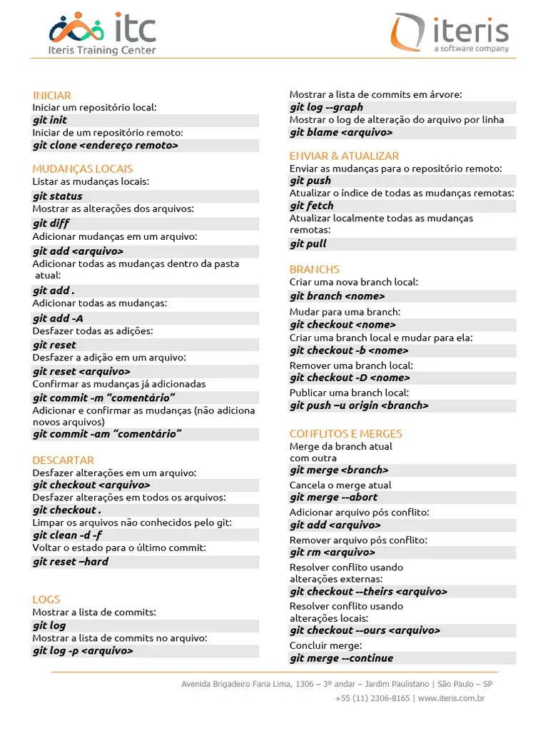 Git Cheat Sheet | PDF | Engenharia Da Computação | GIT (software)