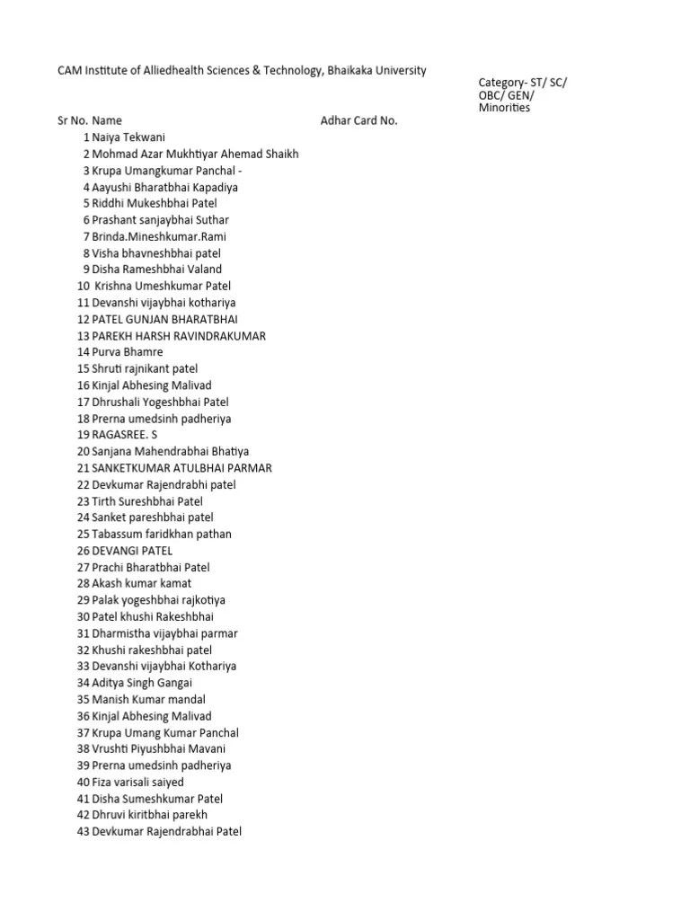 Student List Cam Institute Bhaikaka University Pdf