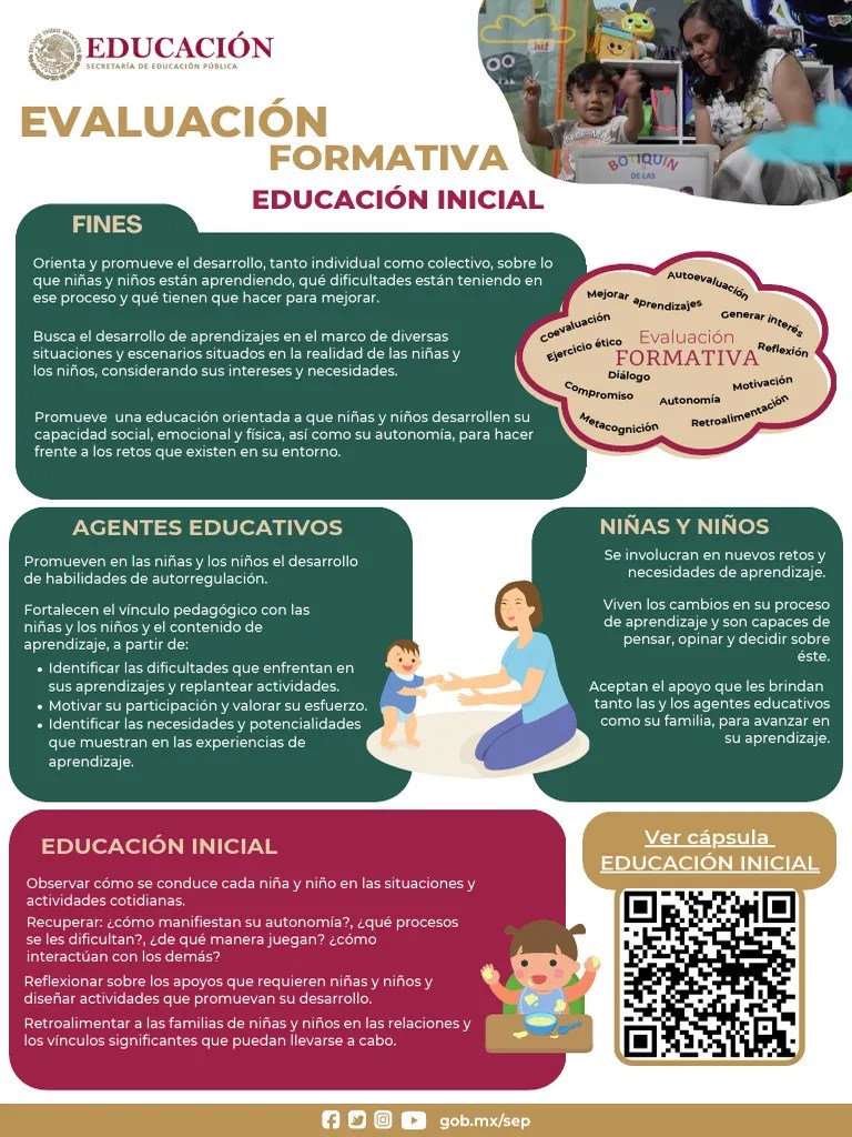 2324 S3 Evaluacion Formativa INICIAL | PDF | Aprendizaje | Evaluación