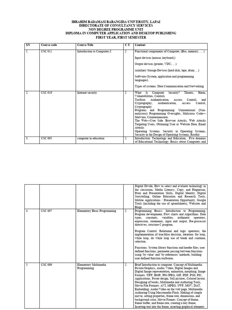 Diploma Syllabus First And Second | PDF | Integral | Vector Space
