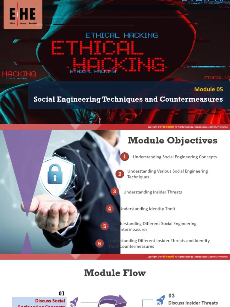 EHEv1 Module 05 Social Engineering Techniques And Countermeasures | PDF ...