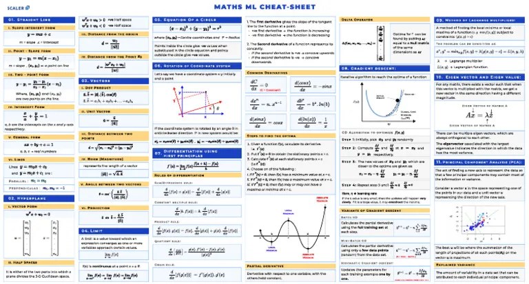 Maths For ML | PDF | Principal Component Analysis | Applied Mathematics