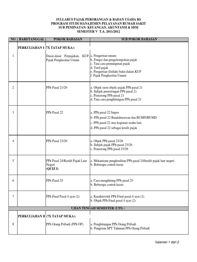 Pajak Penghasilan Pasal 24 Dan 26