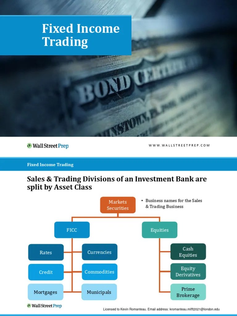 FI02 Intro To Fixed Income Trading And Bonds 6523d55268da1 | PDF ...