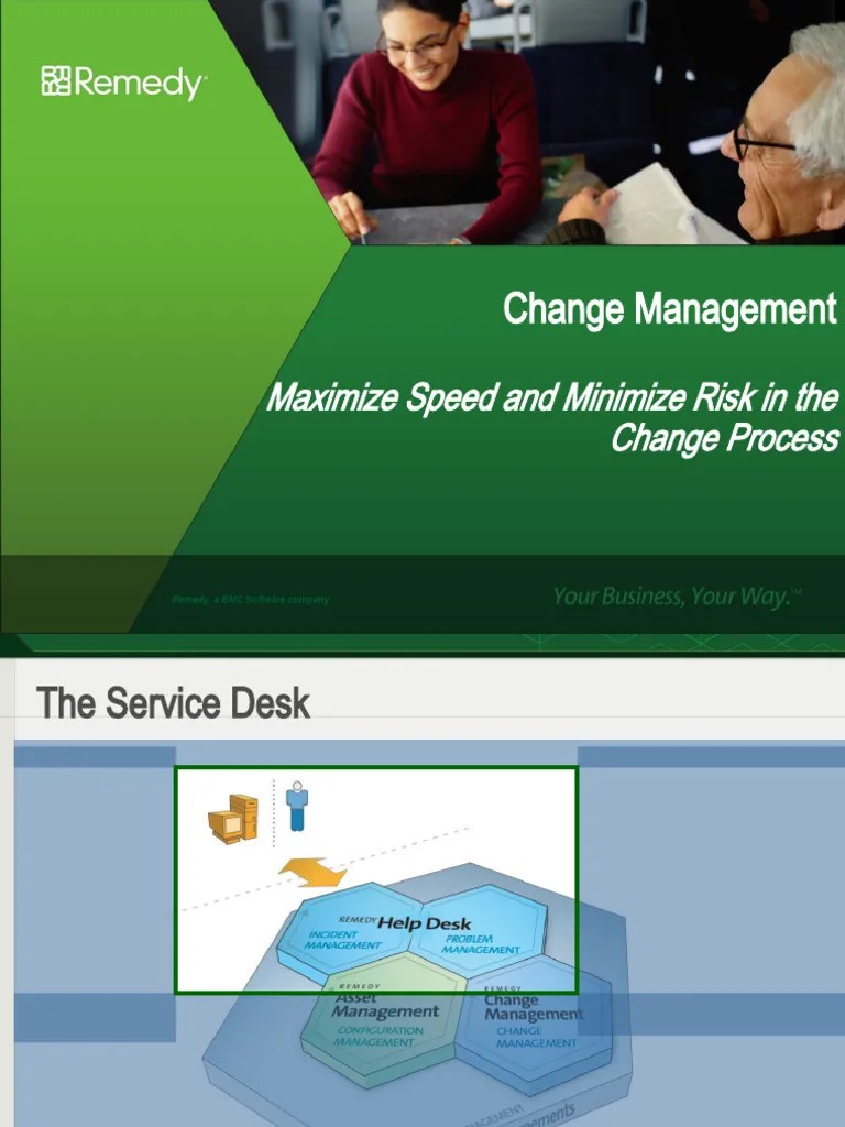 Change Management | PDF | Change Management | Business