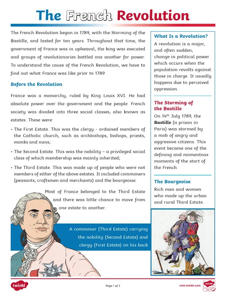 French Revolution Fact File English The French Revolution Fact File ...