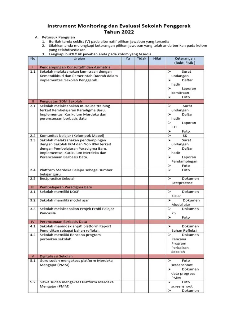 Instrument Monitoring Dan Evaluasi Sekolah Penggerak | PDF