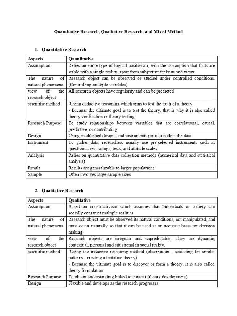 Quantitative Research, Qualitative Research, And Mixed Method - Summary | PDF | Methodology ...