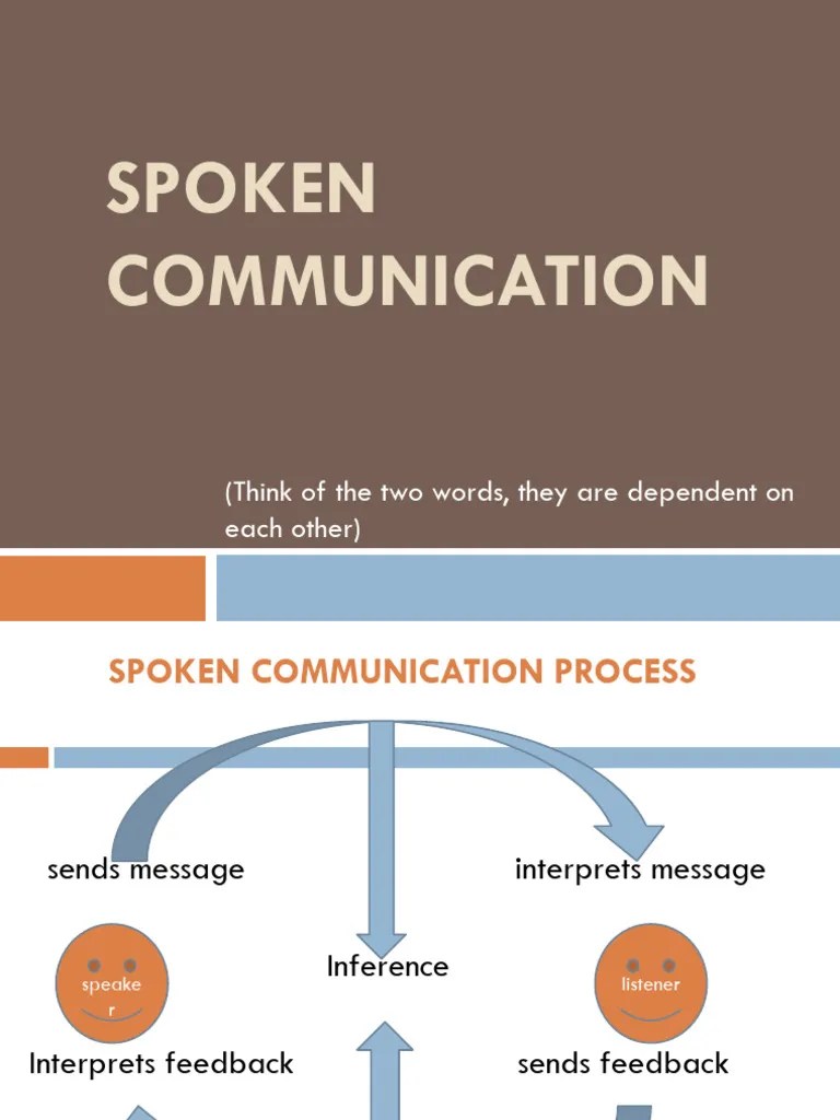 Speaking Skill For Lecture | PDF | Public Speaking | Communication