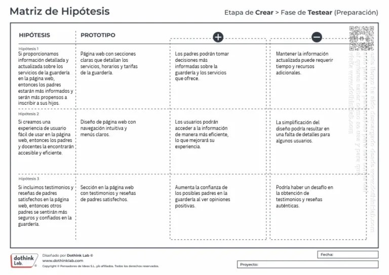 Matriz De Hipotesis Pagina Web | PDF