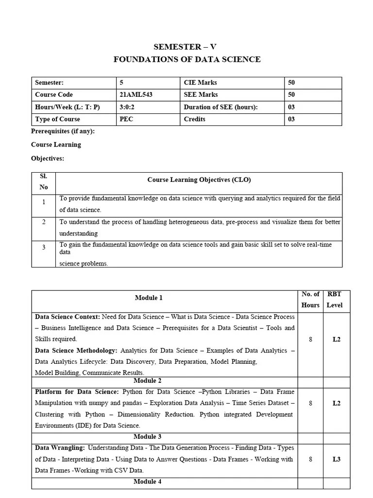 21AML543 - Fundamentals Of Data Science | PDF | Statistics | Data