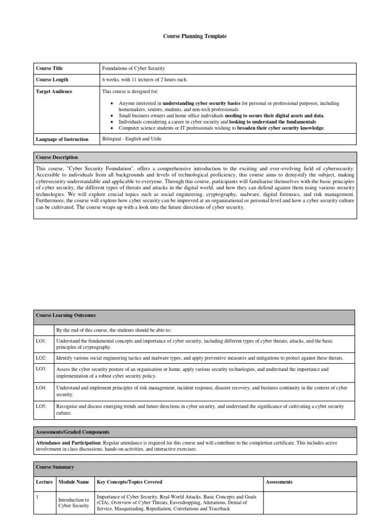 Cyber Security - Course Outline CES LUMS | PDF | Security | Computer ...