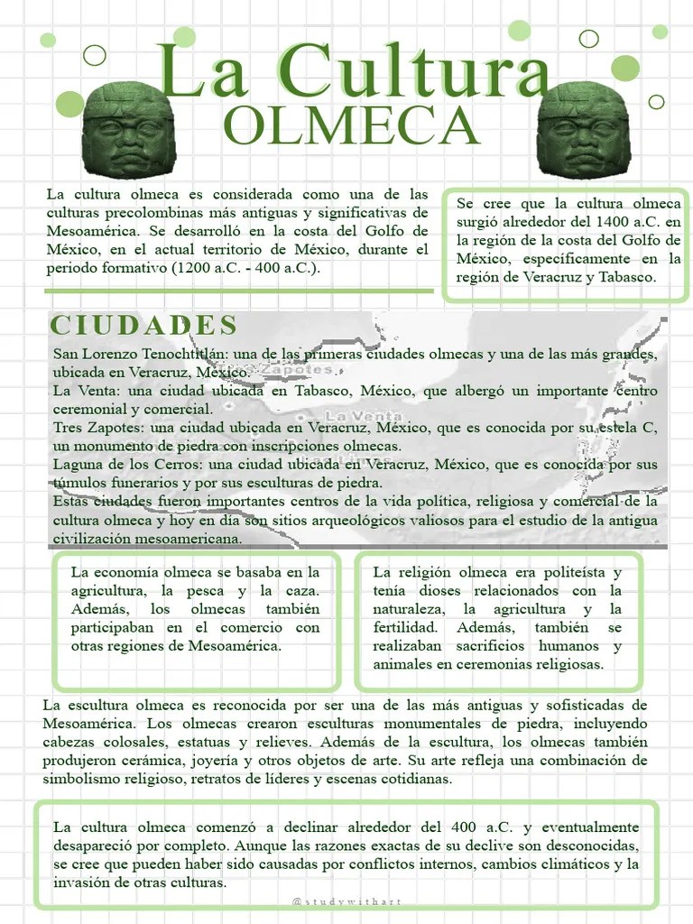 Cultura Olmeca | PDF | Mesoamérica | México