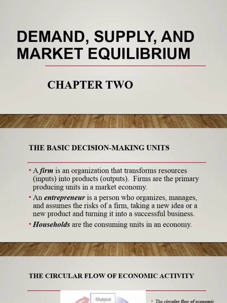 ME CH-2 Demand, Supply, And Market Equilibrium | PDF | Average Cost | Economic Equilibrium