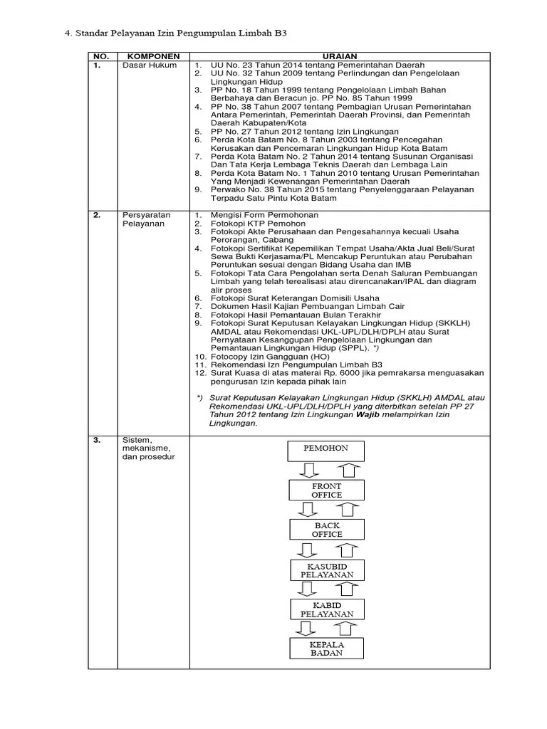 Standar Pelayanan Izin Pengumpulan Limbah B3 | PDF