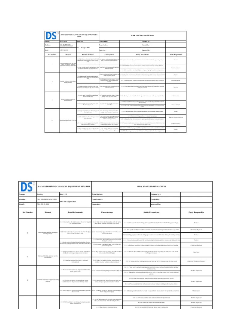 Risk Analysis Of Machine | PDF | Sheet Metal | Switch