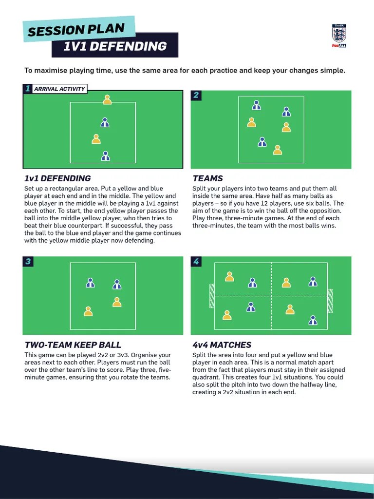 1v1 Defending | PDF | Defender (Association Football) | Sports