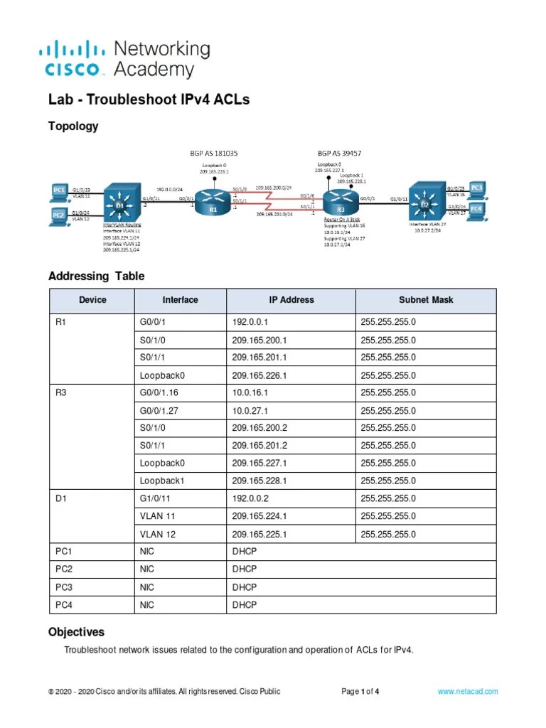 21.1.2 Lab Troubleshoot Ipv4 Acls | PDF | Network Switch | Computer ...