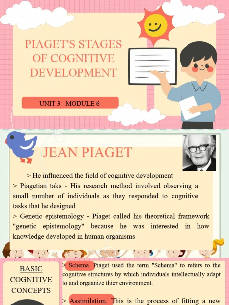 Piaget's Stages Of Cognitive Development: Unit 3 Module 6 | Download ...
