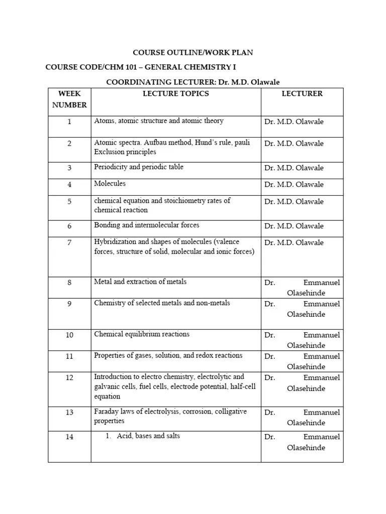 CHM 101 Course Outline | PDF