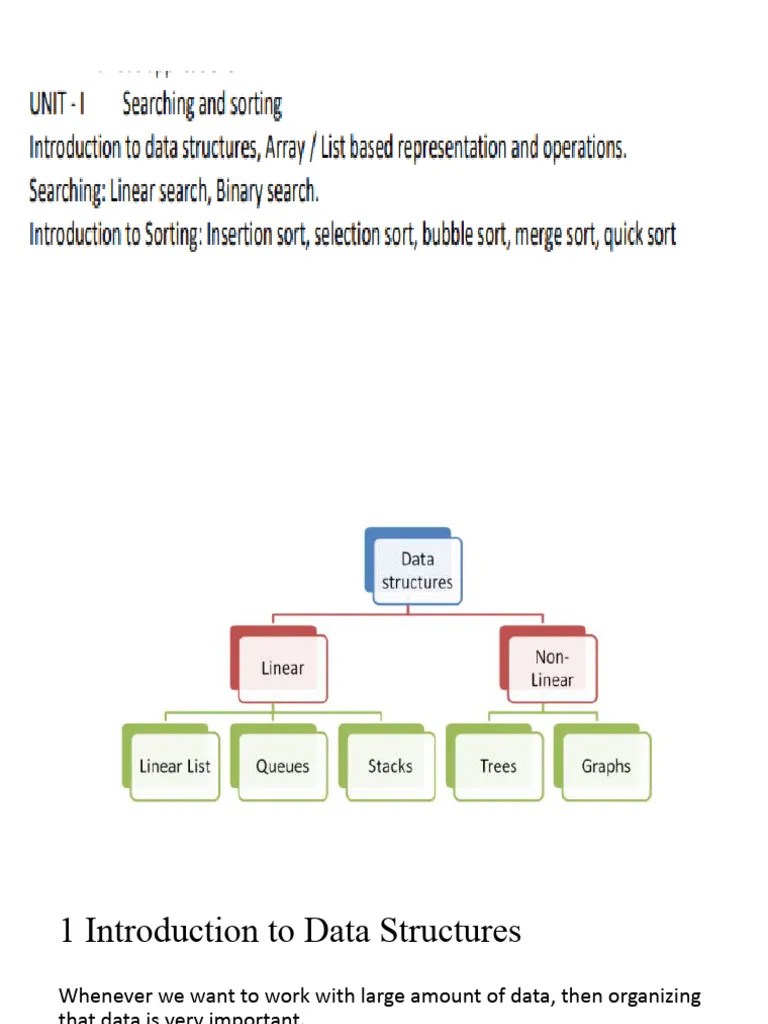 DS Module 1 | PDF | Algorithms | Computer Data