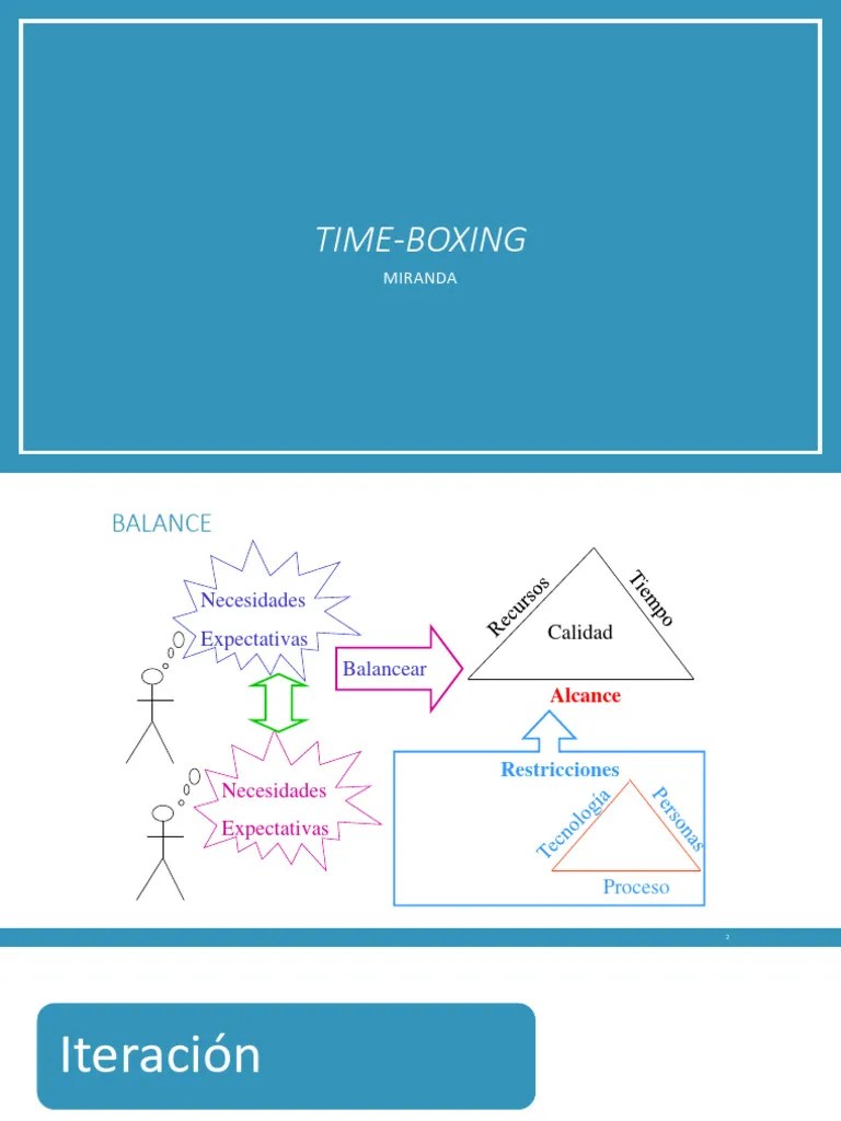 Time Boxing | PDF