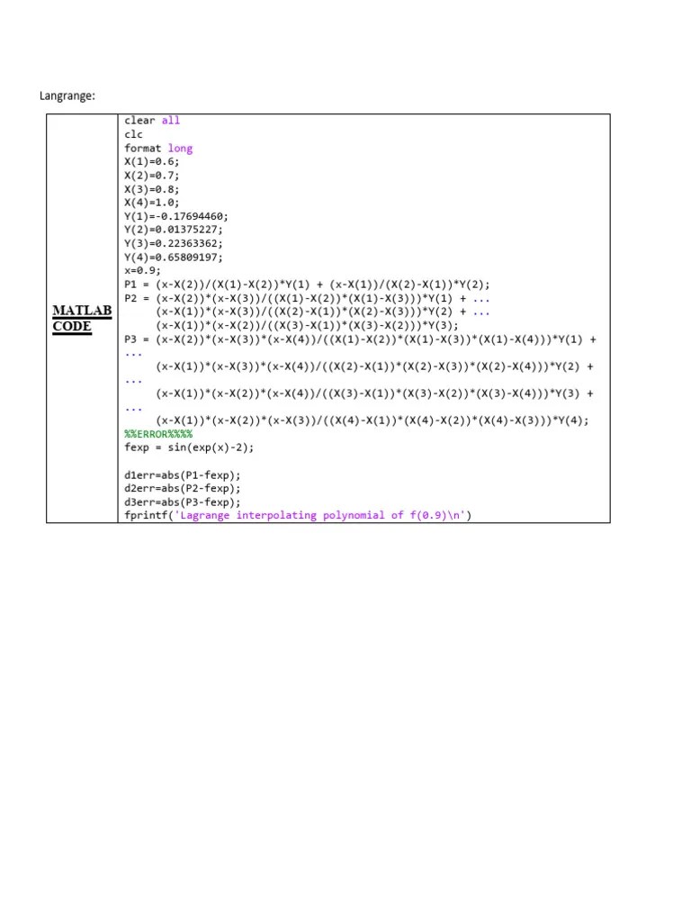 Chemistry | PDF | Mathematics Of Computing | Analysis